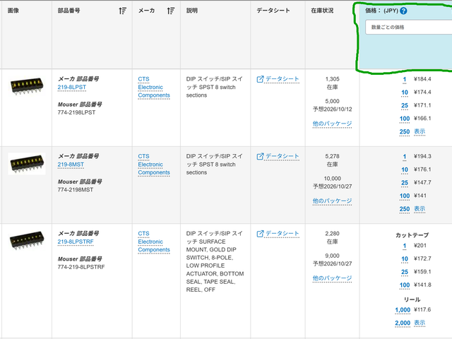 キャプションを入力できます