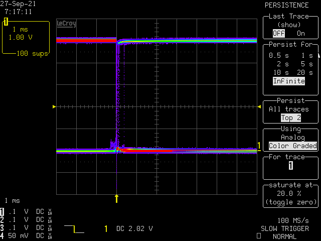 回路A、1ms/div、立ち下がりエッジ