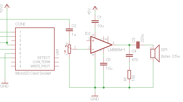 キャプションを入力できます