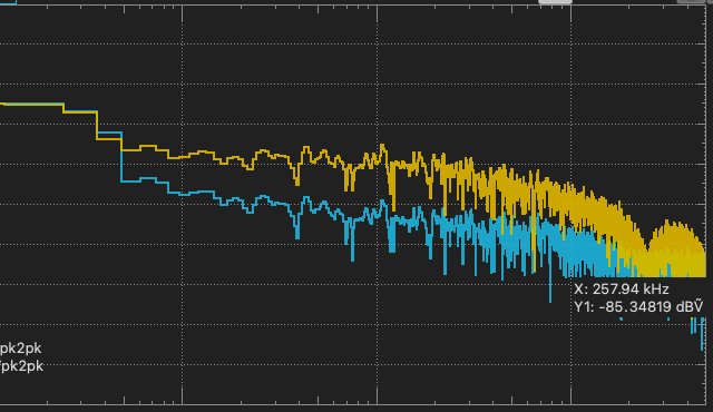 キャプションを入力できます