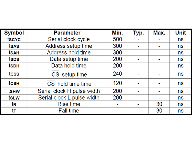 キャプションを入力できます