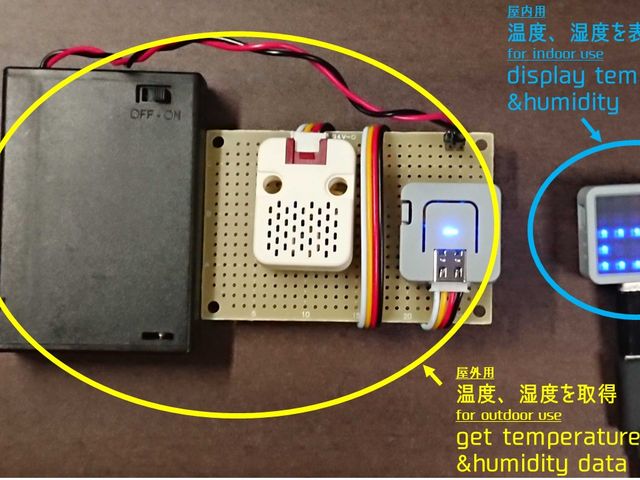 つくった物の写真