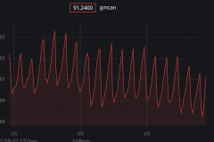 キャプションを入力できます