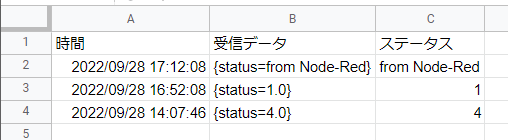 キャプションを入力できます