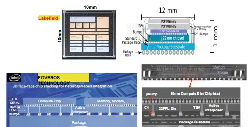 キャプションを入力できます