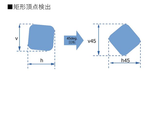 キャプションを入力できます