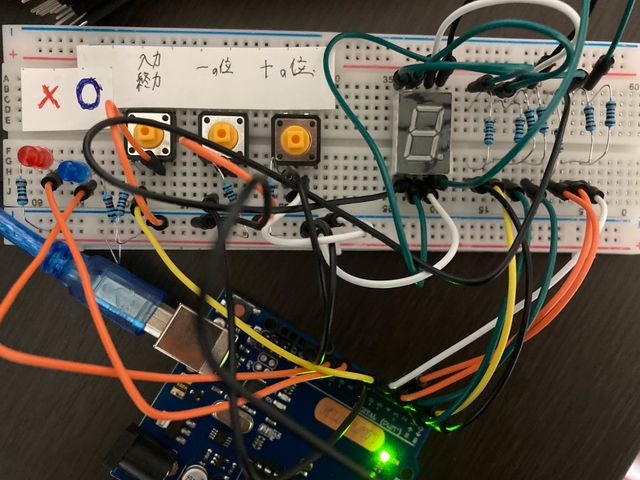 キャプションを入力できます