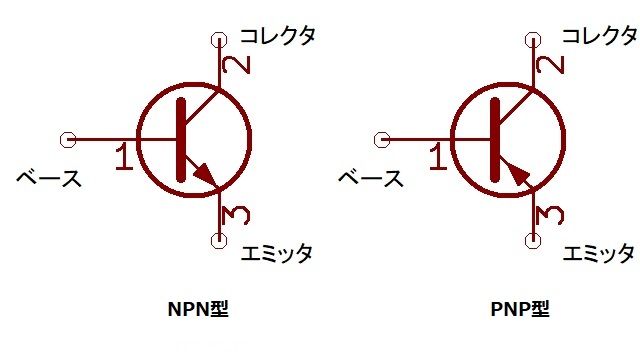 トランジスタの回路記号
