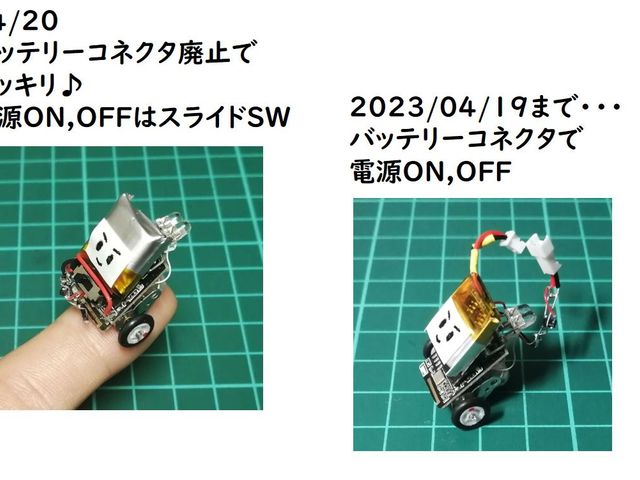 キャプションを入力できます