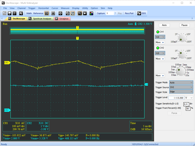 出力負荷: 無負荷