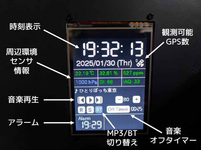 画面情報