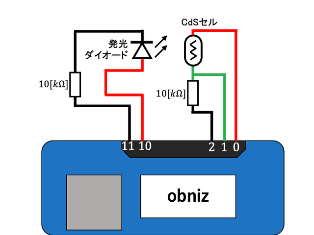 キャプションを入力できます
