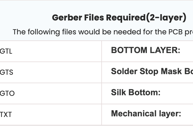キャプションを入力できます