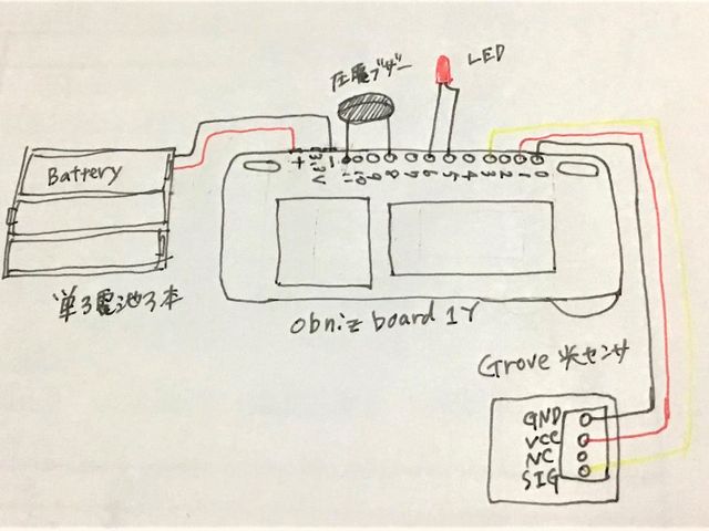 配線図