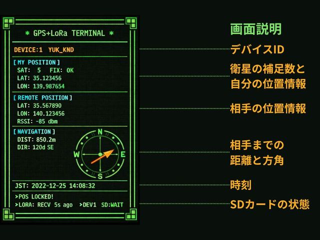 ターミナル風UI画面1