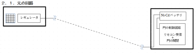 キャプションを入力できます