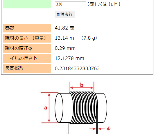 キャプションを入力できます