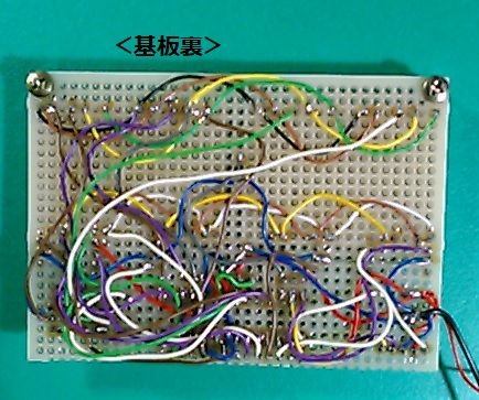 キャプションを入力できます