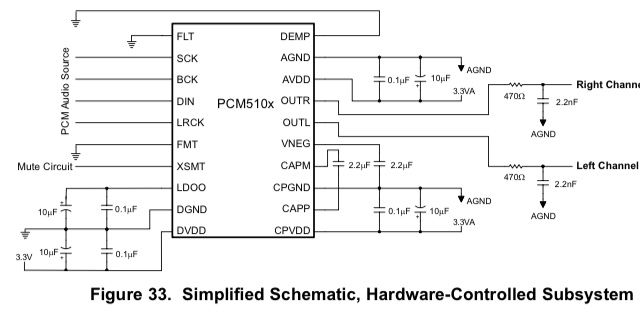 キャプションを入力できます