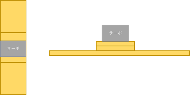 キャプションを入力できます