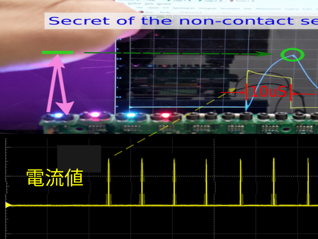 キャプションを入力できます