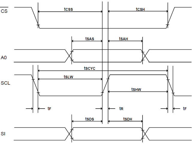 キャプションを入力できます