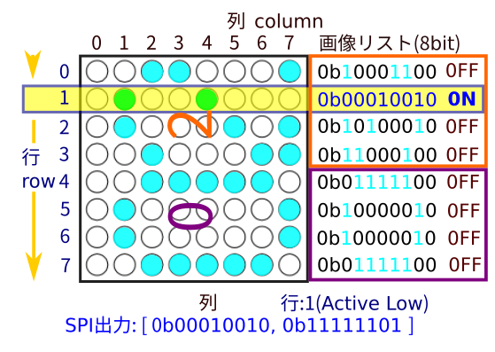 キャプションを入力できます