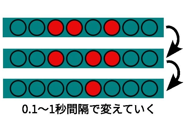 NeoPixelのアイキャッチノイズ