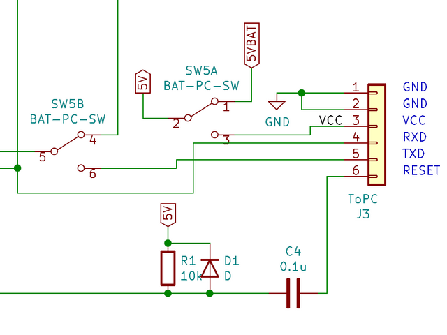 PC接続用端子付近