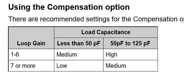 キャプションを入力できます