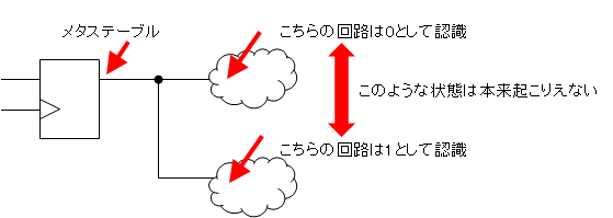 キャプションを入力できます