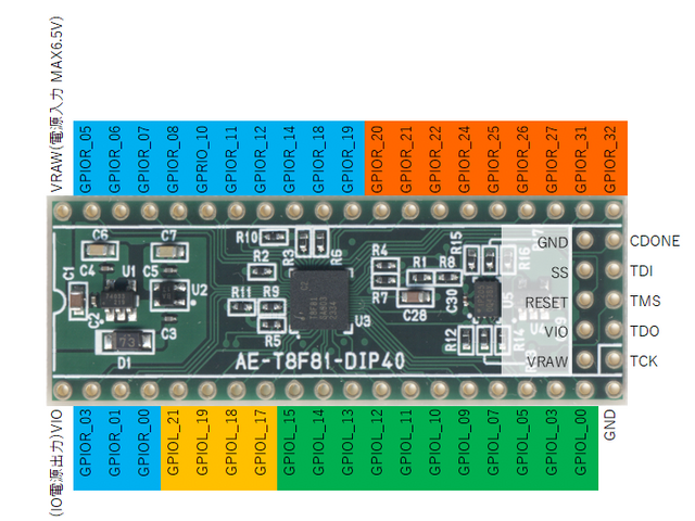 キャプションを入力できます