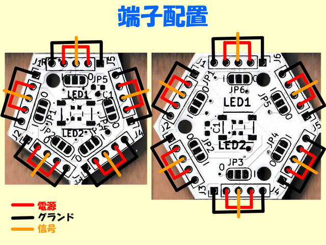 キャプションを入力できます