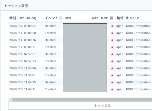 キャプションを入力できます