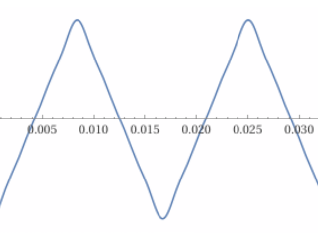 キャプションを入力できます