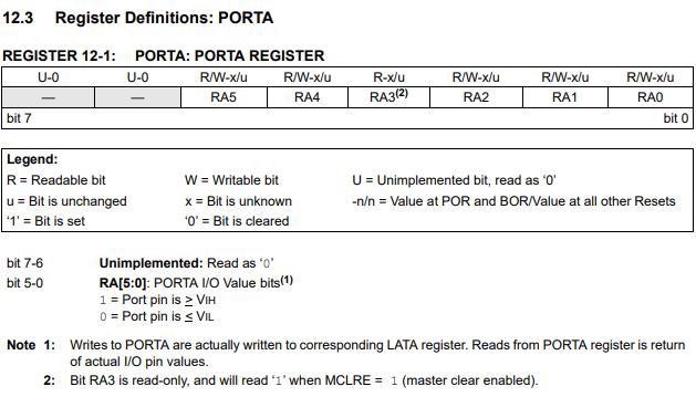 キャプションを入力できます