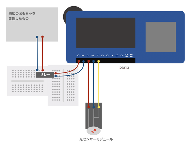 キャプションを入力できます