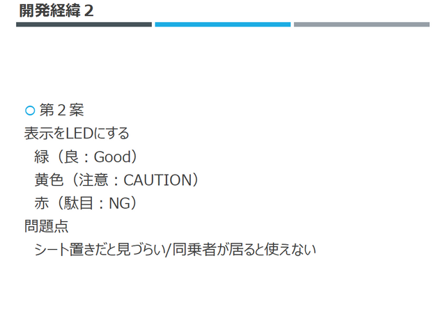 キャプションを入力できます