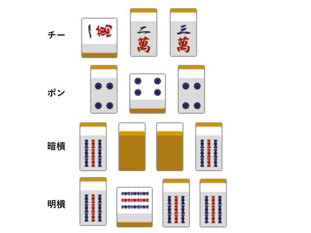 チー・ポン・暗槓・明槓
