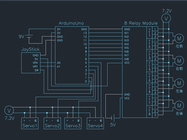 キャプションを入力できます