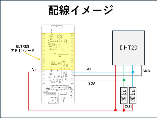 キャプションを入力できます