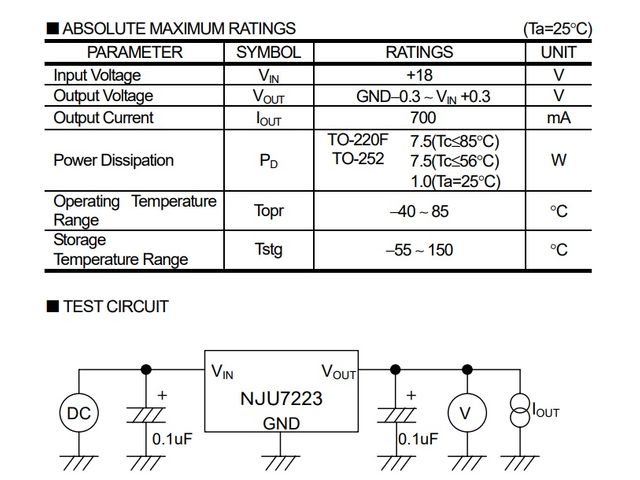 キャプションを入力できます