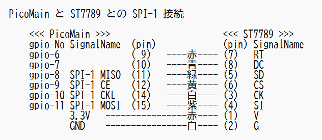 キャプションを入力できます