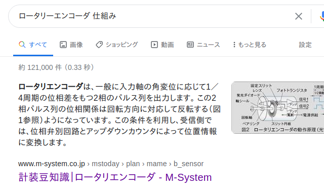 キャプションを入力できます
