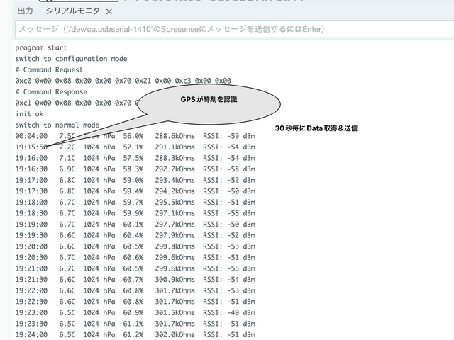 受信動作シリアルモニタ