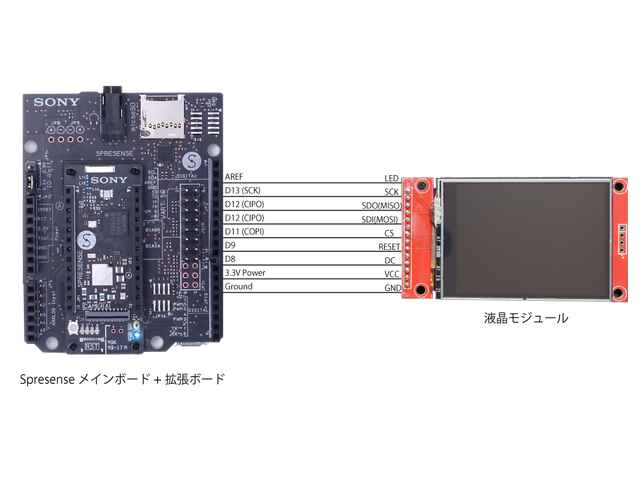 キャプションを入力できます