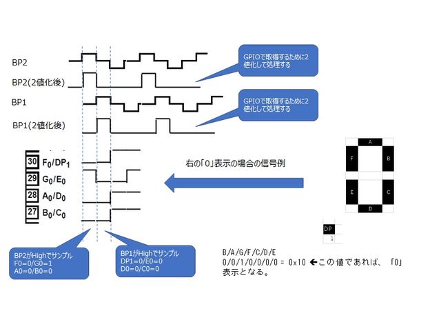 キャプションを入力できます