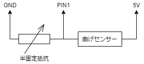 キャプションを入力できます