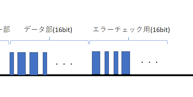 画像をクリックすると全体が表示されます