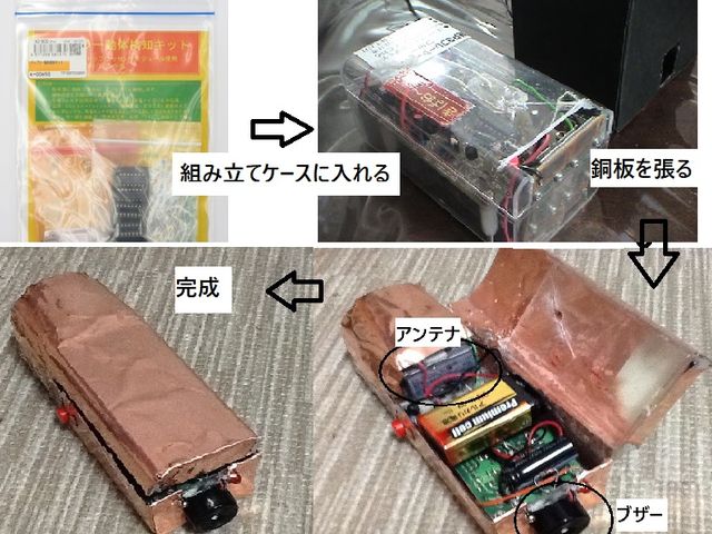 銅板を張り付けて作るシールド筐体工法(^^♪